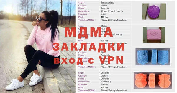 мдпв Горнозаводск